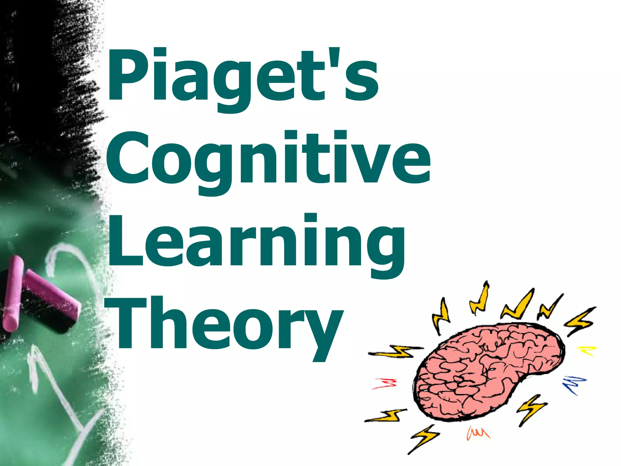 Piaget's
Cognitive
Learning
Theory
 