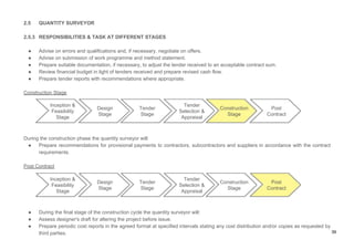 Project Management Project 1 Report: Defining & Documenting A Project | PDF
