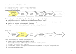 Project Management Project 1 Report: Defining & Documenting A Project | PDF