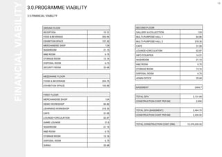 Project Management Project 2 Report: Documentation of a Medium-Sized Project
