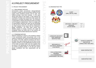 Project Management Project 2 Report: Documentation of a Medium-Sized Project