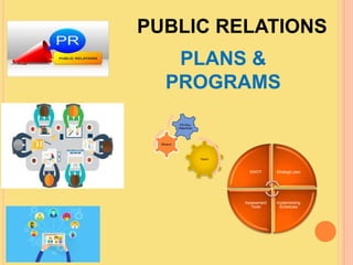 PUBLIC RELATIONS
PLANS &
PROGRAMS
Vision
Mission
PR Plan
Objectives
SWOT Strategic plan
Implementing
Schedules
Assessment
Tools
 