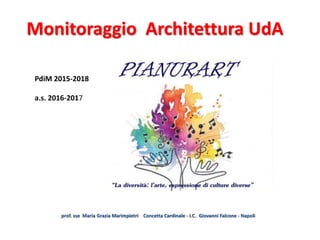 Monitoraggio Architettura UdA
PdiM 2015-2018
a.s. 2016-2017
prof. sse Maria Grazia Marimpietri Concetta Cardinale - I.C. Giovanni Falcone - Napoli
 