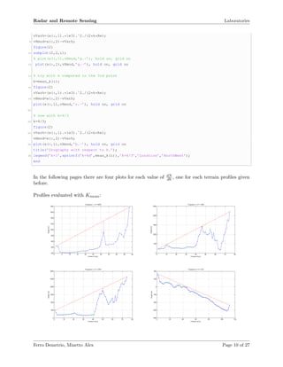 Radar and Remote Sensing Laboratories
vVarh=(x(:,1).*1e3).ˆ2./(2*k*Re);
8 vHmod=x(:,2)-vVarh;
figure(2)
10 subplot(2,2,i);
% plot(x(:,1),vHmod,’g.-’), hold on, grid on
12 plot(x(:,1),vHmod,’g.-’), hold on, grid on
14 % try with k computed in the 3rd point
k=mean_k(i);
16 figure(2)
vVarh=(x(:,1).*1e3).ˆ2./(2*k*Re);
18 vHmod=x(:,2)-vVarh;
plot(x(:,1),vHmod,’r.-’), hold on, grid on
20
% now with k=4/3
22 k=4/3;
figure(2)
24 vVarh=(x(:,1).*1e3).ˆ2./(2*k*Re);
vHmod=x(:,2)-vVarh;
26 plot(x(:,1),vHmod,’b.-’), hold on, grid on
title(’Orography with respect to k.’);
28 legend(’k=1’,sprintf(’k=%d’,mean_k(i)),’k=4/3’,’Location’,’NorthWest’);
end
In the following pages there are four plots for each value of dN
dh , one for each terrain proﬁles given
before.
Proﬁles evaluated with Kmean:
Ferro Demetrio, Minetto Alex Page 10 of 27
 