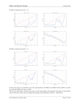 Radar and Remote Sensing Laboratories
Proﬁles evaluated with K = 4
3:
Proﬁles evaluated with K = 1:
In the next plot it is possible to see the superposition of diﬀerent modiﬁed earth proﬁles in order
to make the diﬀerence more visible.
We can see that lower altitudes are more curved than higher ones properly for what we said before
about refractive index and its height-decreasing trend (tipically of about −20N/Km).
Ferro Demetrio, Minetto Alex Page 11 of 27
 