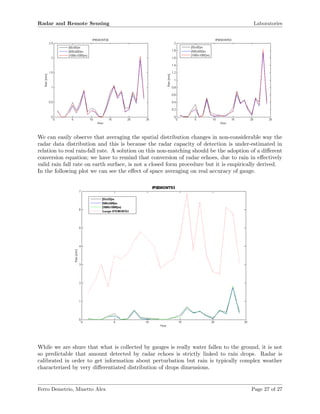Radar and Remote Sensing Laboratories
We can easily observe that averaging the spatial distribution changes in non-considerable way the
radar data distribution and this is because the radar capacity of detection is under-estimated in
relation to real rain-fall rate. A solution on this non-matching should be the adoption of a diﬀerent
conversion equation; we have to remind that conversion of radar echoes, due to rain in eﬀectively
valid rain fall rate on earth surface, is not a closed form procedure but it is empirically derived.
In the following plot we can see the eﬀect of space averaging on real accuracy of gauge.
While we are shure that what is collected by gauges is really water fallen to the ground, it is not
so predictable that amount detected by radar echoes is strictly linked to rain drops. Radar is
calibrated in order to get information about perturbation but rain is typically complex weather
characterized by very diﬀerentiated distribution of drops dimensions.
Ferro Demetrio, Minetto Alex Page 27 of 27
 