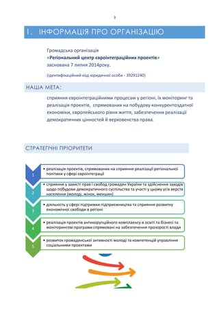 3
1. ІНФОРМАЦІЯ ПРО ОРГАНІЗАЦІЮ
Громадська організація
«Регіональний центр євроінтеграційних проектів»
заснована 7 липня 2014року.
(ідентифікаційний код юридичної особи - 39291240)
НАША МЕТА:
сприяння євроінтеграційними процесам у регіоні, їх моніторинг та
реалізація проектів, спрямованих на побудову конкурентоздатної
економіки, європейського рівня життя, забезпечення реалізації
демократичних цінностей й верховенства права.
СТРАТЕГІЧНІ ПРІОРИТЕТИ
1
• реалізація проектів, спрямованих на сприяння реалізації регіональної
політики у сфері євроінтеграції
2
• сприяння у захисті прав і свобод громадян України та здійснення заходів
щодо побудови демократичного суспільства та участі у цьому усіх верств
населення (молоді, жінок, меншин)
3
• діяльність у сфері підтримки підприємництва та сприяння розвитку
економічної свободи в регіоні
4
• реалізація проектів антикорупційного комплаенсу в освіті та бізнесі та
моніторингові програми спрямовані на забезпечення прозорості влади
5
• розвиток громадянської активності молоді та компетенцій управління
соціальними проектами
 