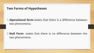 Research Problem, Characteristics of a good research problem, Sources ...