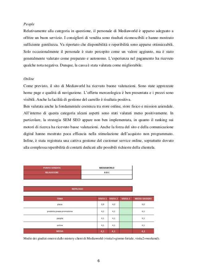 Project Retail Distribution