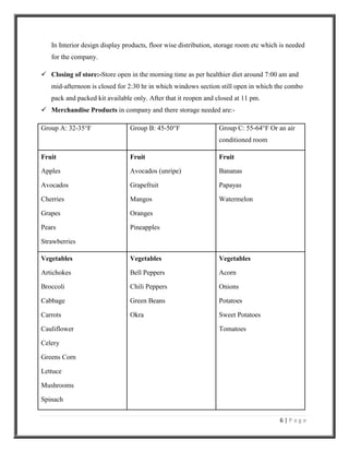 Report in retail on Fresh Vegetables and fruits | PDF