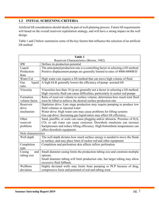 pg. 7Summer Internship Report-2019
1.2 INITIAL SCREENING CRITERIA
Artificial lift consideration should ideally be part of well planning process. Future lift requirements
will based on the overall reservoir exploitation strategy, and will have a strong impact on the well
design.
Table 1 and 2 below summarize some of the key factors that influence the selection of an artificial
lift method
Table 1
Reservoir Characteristics (Brown, 1982)
IPR Defines its production potential
Liquid
Production
Rate
The anticipated production rate is a controlling factor in selecting a lift method;
Positive displacement pumps are generally limited to rates of 4000-6000B/D
Water Cut High water cuts require a lift method that can move high volume of fluid
Gas liquid
ratio
A high GLR generally lowers the efficiency of pump- assisted lift
Viscosity Viscosities less than 10 cp are generally not a factor in selecting a lift method;
High viscosity fluid can cause difficulties, particularly in sucker rod pumps
Formation
volume factor
Ratio of reservoir volume to surface volume; determines how much total fluid
must be lifted to achieve the desired surface production rate
Reservoir
drive
mechanism
Depletion drive: Late stage production may require pumping to produce low
fluid volumes or injected water
Water drive: High water cuts may cause problems for lifting systems
Gas cap drive: Increasing gas liquid ratios may affect lift efficiency.
Other
reservoir
problems
Sand, paraffin, or scale can cause plugging and/or abrasion. Presence of H2S,
CO2 or salt water can cause corrosion. Downhole emulsions can increase
backpressure and reduce lifting efficiency. High bottomhole temperatures can
affect downhole equipment.
Hole characteristics
Well depth The well depth dictates how much surface energy is needed to move the fluids
to surface, and may place limit of sucker rod and other equipment
Completion
type
Completion and perforation skin affects inflow perforation
Casing and
tubing size
Small diameter casing limits the production tubing size and constrain multiple
options.
Small diameter tubing will limit production rate, but larger tubing may allow
excessive fluid fallback.
Wellbore
deviation
Highly deviated wells may limits bean pumping or PCP because of drag,
compressive force and potential of rod and tubing wear
 