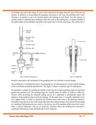 pg. 15Summer Internship Report-2019
be stronger any rod in the string. Its size is thus selected to be larger than the size of the top rod
section. In addition to transmitting the pumping movement to the rods, the polished rod’s other
function is to permit a seal to be formed against the leaking of well fluids. For this reason, its
outside surface is polished thus enabling a leak-free seal in the stuffing box. A clamp installed at
the right height on the polished rod allows the carrier bar to lift the rod string. The carrier bar is
directly connected to the horsehead of the pumping unit via a flexible wireline hanger.
The stuffing box is installed just above the pumping tee. Its main purpose is to prevent the leakage
of the well fluids around the polished rod. The figure 5 shows a common type of stuffing box.
Its operation is simple: by turning the handle on the cap, the resilient packing rings are squeezed
against the polished rod. The packing rings are usually made of rubber or Teflon to offer low
friction while providing the required sealing action. It is important to periodically adjust the
tightness of the packing rings to prevent leakage. At the same time, it is equally important not to
over tighten them, in order to minimize the friction forces that arise in the packing elements.
Normally oil produced in the well stream lubricates the sealing surfaces, but intermittent pimping
or a heading fluid production can result in the drying out of the packing which may burn easily.
Thus, a special lubricator with an oil reservoir, mounted above the stuffing box, provides a
continuous lubrication on the polished rod in such situations.
Figure 4 Wellhead Equipment Figure 5 Stuffing Box
 