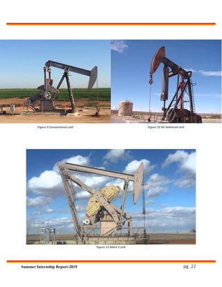 pg. 22Summer Internship Report-2019
Figure 9 Conventional unit Figure 10 Air balanced unit
Figure 12 Mark II unit
 