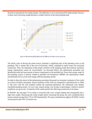 pg. 48Summer Internship Report-2019
the power requirements for smaller pumps. The difference is not so pronounced for larger pumps, because
in those cases rod string weight becomes a smaller fraction of the total pumping load.
The power costs of driving the prime mover constitute a significant part of the operating costs in rod
pumping. This is mainly due to the cost of electricity, which, compared to earlier years, has increased
extensively. Thus, the importance of the proper selection of the pumping mode that achieves minimum
energy requirements cannot be overestimated. As discussed before, the optimization procedure just
detailed provides the least amount of power requirement at the polished rod. Since total energy usage of
the pumping system is directly related to polished rod horsepower (PRHP), the optimization model
automatically arrives at the most energy-efficient pumping system.
In order to show the merits of the optimization procedure discussed, an economic evaluation of two wells
in a Unava oil field is presented. Actual conditions of the wells are compared to calculated ones in Table
4. The rows with the well numbers contain the measured parameters; the subsequent rows display
calculated pumping modes. In every case, annual energy cost savings in percentages, related to present
conditions, are given also. Evaluation of the results permits the following conclusions to be drawn
In Well#01, the one-taper 7/8 in string is oversized with a low average loading and consequently has a
high total weight. Decreasing the string weight and/or increasing the pump size (not considered here)
ensures annual savings from 13% to 49% theoretically. The same considerations apply to Well#02. Actual
saving may be upto 30% of current cost.
40
50
60
70
80
90
100
1.25 1.5 1.75 2 2.25 2.5 2.75
Liftingefficiency%
Pump size
Rod 75
Rod 76
Rod 85
Rod 86
Figure 16 Maximizing lifting efficiencies for different rod tapers versus pump size
 