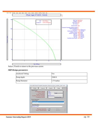 pg. 58Summer Internship Report-2019
Select | Finish to return to the previous screen
SRP-Design parameters
Anchored Tubing: Yes
Pump depth: 3500 ft
Pump Diameter: 1.75 inches
 
