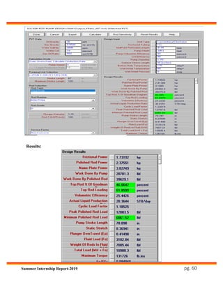 pg. 60Summer Internship Report-2019
Results:
 