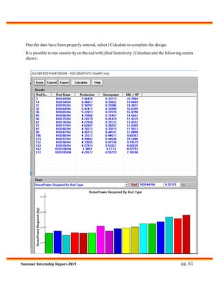 pg. 61Summer Internship Report-2019
One the data have been properly entered, select | Calculate to complete the design.
It is possible to run sensitivity on the rod with | Rod Sensitivity | Calculate and the following screen
shows:
 