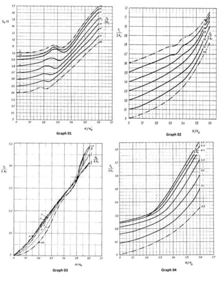 pg. 67
Graph 01 Graph 02
Graph 03 Graph 04
 