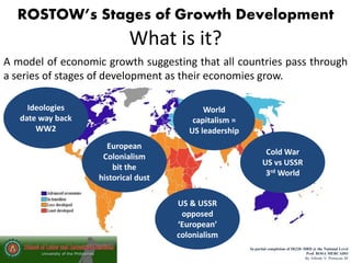 ROSTOW’s Stages of Growth Development
In partial completion of IR220- HRD @ the National Level
Prof. ROSA MERCADO
By Alfredo V. Primicias III
What is it?
A model of economic growth suggesting that all countries pass through
a series of stages of development as their economies grow.
Ideologies
date way back
WW2
World
capitalism =
US leadership
European
Colonialism
bit the
historical dust
US & USSR
opposed
‘European’
colonialism
Cold War
US vs USSR
3rd World
 