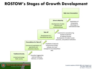 ROSTOW’s Stages of Growth Development
In partial completion of IR220- HRD @ the National Level
Prof. ROSA MERCADO
By Alfredo V. Primicias III
 