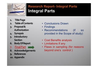 Research Report- Integral Parts
                Integral Parts

1. Title Page
2. Table of Contents    • Conclusions Drawn
3. Proposal &           • Findings
   Authorization        • Recommendations        (if   so
4. Synopsis               provided in the Scope of study)
5. Introductory
   Section              • Cost Benefits analysis
6. Body Of Report       • Limitations If any
7. Final Part           • Flaws in sampling (for reasons
8. Acknowledgements       beyond one’s control )
9. References
10. Appendix
 