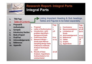 Research Report- Integral Parts
                   Integral Parts

1.   Title Page                       Listing Important Heading & Sub headings.
2. Table of Contents                  Tables and Figures to be listed separately.
3.  Proposal &                                         Page                          Page
    Authorization         1.   Proposal                1       7. Conclusions        29-35
4. Synopsis               2.   Letter of Authorization 2       8. Recommendations    36-38
                          3.   Introduction –with      3-6     9. Limitations of     39-41
5. Introductory Section        problem identified –                Study
6. Body of report              background Goals                10. Acknowledgement   42-43
7. Final Part             4.   Preliminary Data        6-10    11. References        44-47
8. Acknowledgements       5.   Research design –       11-15   12. Tables            48
                               Study type-Nature-              13. Graphs            49
9. References                  Sampling design-Data            14. Appendices        50
10. Appendix                   Collections methods-
                               Analysis Techniques
                               used-
                          6.   Results of Data         16-28
                               Analysis- Hypothesis
                               Substantiated or Un
                               substantiated
 