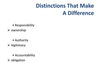 Distinctions That Make
A Difference
• Responsibility
 ownership
• Authority
 legitimacy
• Accountability
 obligation
 