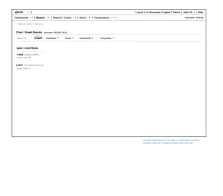 |   |                                                                                         Logged in as Username | Logout | Admin | Jobs (3)               | Help

Dashboards |          | Search |         | Reports / Charts |     | Alerts |       | Visualizations |   |                                                       Application Settings

[ < Back to search / data set ]



 Chart / Graph Results            generated: 08/09/08: 09:00
                      I want to
 Table only           CHART         distribution         trends    relationships          comparison



 table / chart fields

 x-axis primary column
 Select Field


 y-axis secondary column(s)
 Select Field




                                                                                                                  compare relationships? of a single or multiple field over time
                                                                                                                  compare values for a single or multiple field over time
 
