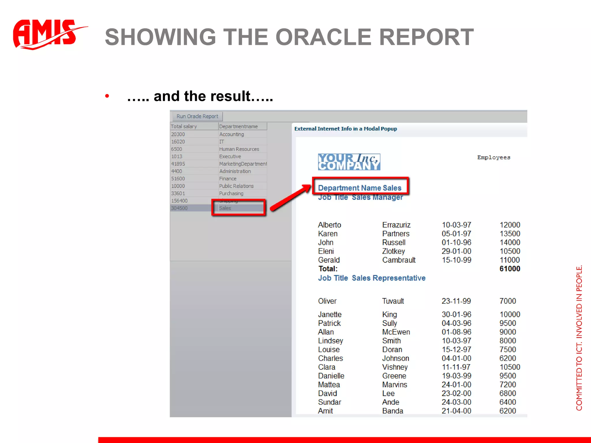 SHOWING THE ORACLE REPORT

•   ….. and the result…..
 