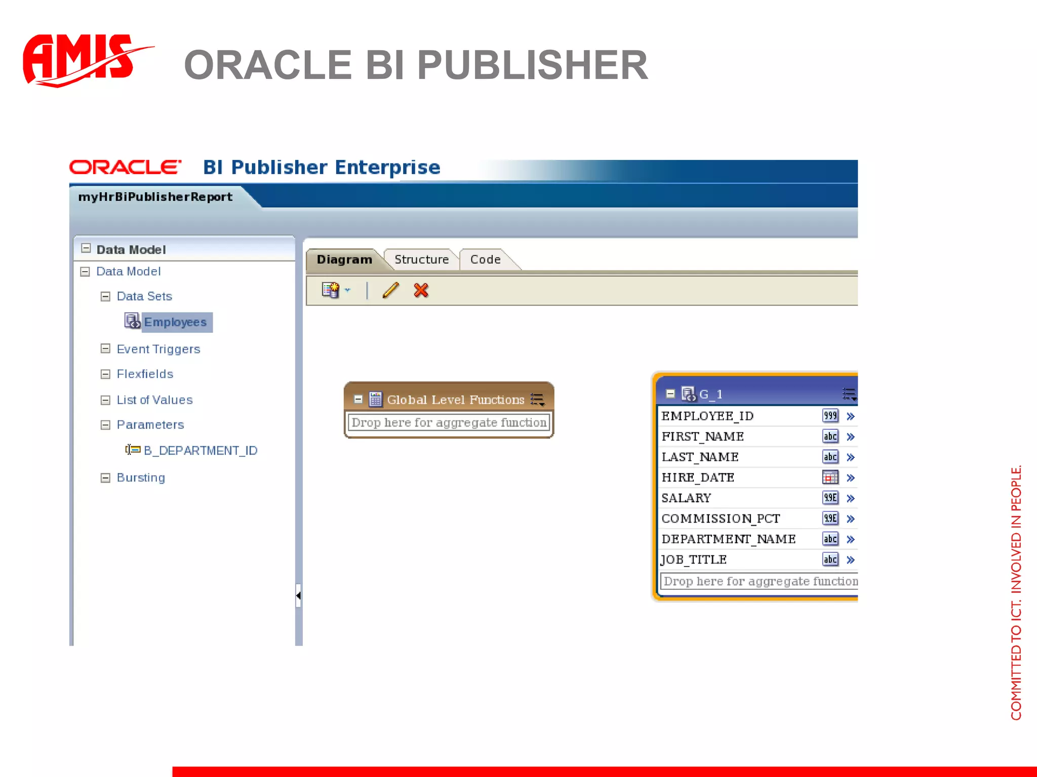 ORACLE BI PUBLISHER
 