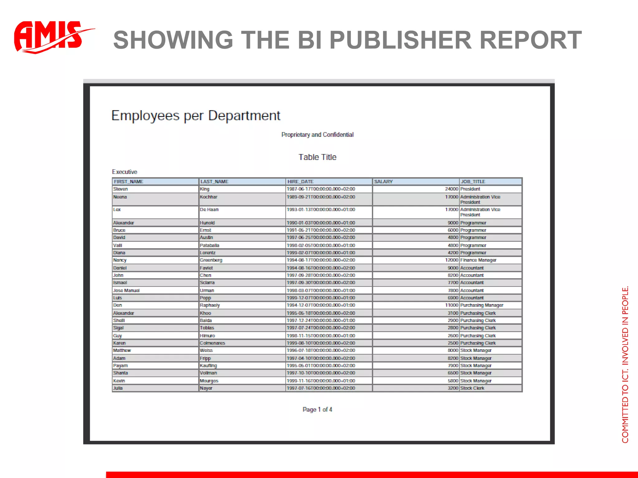 SHOWING THE BI PUBLISHER REPORT
 
