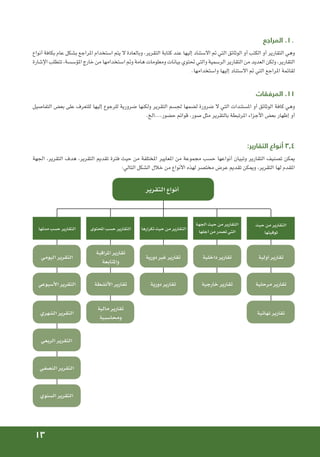 13
‫المراجع‬ .10
‫أنواع‬ ‫بكافة‬ ‫عام‬ ‫بشكل‬ ‫املراجع‬ ‫استخدام‬ ‫يتم‬ ‫ال‬ ‫وبالعادة‬ ،‫التقرير‬ ‫كتابة‬ ‫عند‬ ‫إليها‬ ‫االستناد‬ ‫مت‬ ‫التي‬ ‫الوثائق‬ ‫أو‬ ‫الكتب‬ ‫أو‬ ‫التقارير‬ ‫وهي‬
‫اإلشارة‬ ‫تتطلب‬ ،‫املؤسسة‬ ‫خارج‬ ‫من‬ ‫استخدامها‬ ‫ومت‬ ‫هامة‬ ‫ومعلومات‬ ‫بيانات‬ ‫حتتوي‬ ‫والتي‬ ‫الرسمية‬ ‫التقارير‬ ‫من‬ ‫العديد‬ ‫ولكن‬ ،‫التقارير‬
.‫واستخدامها‬ ‫إليها‬ ‫االستناد‬ ‫مت‬ ‫التي‬ ‫املراجع‬ ‫لقائمة‬
‫المرفقات‬ .11
‫التفاصيل‬ ‫بعض‬ ‫على‬ ‫للتعرف‬ ‫إليها‬ ‫للرجوع‬ ‫ضرورية‬ ‫ولكنها‬ ‫التقرير‬ ‫جلسم‬ ‫لضمها‬ ‫ضرورة‬ ‫ال‬ ‫التي‬ ‫املستندات‬ ‫أو‬ ‫الوثائق‬ ‫كافة‬ ‫وهي‬
.‫الخ‬...،‫حضور‬ ‫قوائم‬ ،‫صور‬ ‫مثل‬ ‫بالتقرير‬ ‫املرتبطة‬ ‫األجزاء‬ ‫بعض‬ ‫إظهار‬ ‫أو‬
:‫التقارير‬ ‫أنواع‬ 3.4
‫اجلهة‬ ،‫التقرير‬ ‫هدف‬ ،‫التقرير‬ ‫تقدمي‬ ‫فترة‬ ‫حيث‬ ‫من‬ ‫املختلفة‬ ‫املعايير‬ ‫من‬ ‫مجموعة‬ ‫حسب‬ ‫أنواعها‬ ‫وتبيان‬ ‫التقارير‬ ‫تصنيف‬ ‫ميكن‬
:‫التالي‬ ‫الشكل‬ ‫خالل‬ ‫من‬ ‫األنواع‬ ‫لهذه‬ ‫مختصر‬ ‫عرض‬ ‫تقدمي‬ ‫وميكن‬ ،‫التقرير‬ ‫لها‬ ‫املقدم‬
‫التقرير‬ ‫أنواع‬
‫حيث‬ ‫من‬ ‫التقارير‬
‫توقيتها‬
‫اجلهة‬ ‫حيث‬ ‫من‬ ‫التقارير‬
‫أجلها‬ ‫من‬ ‫تصدر‬ ‫التي‬
‫تكرارها‬ ‫حيث‬ ‫من‬ ‫التقارير‬
‫احملتوى‬ ‫حسب‬ ‫التقارير‬
‫مدتها‬ ‫حسب‬ ‫التقارير‬
‫أولية‬ ‫تقارير‬
‫داخلية‬ ‫تقارير‬
‫دورية‬ ‫غير‬ ‫تقارير‬
‫املراقبة‬ ‫تقارير‬
‫واملتابعة‬
‫اليومي‬ ‫التقرير‬
‫خارجية‬ ‫تقارير‬
‫دورية‬ ‫تقارير‬
‫األنشطة‬ ‫تقارير‬
‫األسبوعي‬ ‫التقرير‬
‫مالية‬ ‫تقارير‬
‫ومحاسبية‬
‫الشهري‬ ‫التقرير‬
‫الربعي‬ ‫التقرير‬
‫النصفي‬ ‫التقرير‬
‫السنوي‬ ‫التقرير‬
‫مرحلية‬ ‫تقارير‬
‫نهائية‬ ‫تقارير‬
 