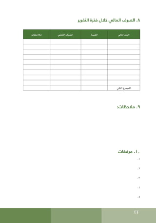 22
‫التقرير‬ ‫فترة‬ ‫خالل‬ ‫المالي‬ ‫الصرف‬ .8
‫املالي‬ ‫البند‬
‫القيمة‬
‫الفعلي‬ ‫الصرف‬
‫مالحظات‬
‫الكلي‬ ‫املجموع‬
:‫مالحظات‬ .9
‫مرفقات‬ .10
.1
.2
.3
.4
.5
 