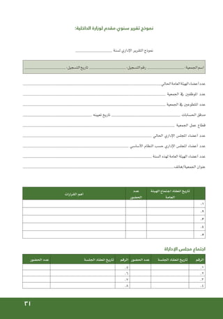 31
:‫الداخلية‬ ‫لوزارة‬ ‫مقدم‬ ‫سنوي‬ ‫تقرير‬ ‫نموذج‬
________ ‫لسنة‬ ‫اإلداري‬ ‫التقرير‬ ‫منوذج‬
_________:‫التسجيل‬‫تاريخ‬ ________:‫التسجيل‬‫رقم‬ ________:‫اجلمعية‬‫اسم‬
______________________________‫احلالي‬‫العامة‬‫الهيئة‬‫أعضاء‬‫عدد‬
_______________________________ ‫اجلمعية‬ ‫يف‬ ‫املوظفني‬ ‫عدد‬
_______________________________ ‫اجلمعية‬ ‫يف‬ ‫املتطوعني‬ ‫عدد‬
_______________ ‫تعيينه‬ ‫تاريخ‬ _______________ ‫احلسابات‬ ‫مدقق‬
_________________________________ ‫اجلمعية‬ ‫عمل‬ ‫قطاع‬
____________________________ ‫احلالي‬ ‫اإلداري‬ ‫املجلس‬ ‫أعضاء‬ ‫عدد‬
_______________________ ‫األساسي‬ ‫النظام‬ ‫حسب‬ ‫اإلداري‬ ‫املجلس‬ ‫أعضاء‬ ‫عدد‬
____________________________ ‫السنة‬ ‫لهذه‬ ‫العامة‬ ‫الهيئة‬ ‫أعضاء‬ ‫عدد‬
_________________________________‫هاتف‬/‫اجلمعية‬ ‫عنوان‬
‫القرارات‬ ‫أهم‬
‫عدد‬
‫احلضور‬
‫الهيئة‬ ‫اجتماع‬ ‫انعقاد‬ ‫تاريخ‬
‫العامة‬
.1
.2
.3
.4
.5
‫اإلداراة‬ ‫مجلس‬ ‫اجتماع‬
‫احلضور‬ ‫عدد‬ ‫اجللسة‬ ‫انعقاد‬ ‫تاريخ‬ ‫الرقم‬ ‫احلضور‬ ‫عدد‬ ‫اجللسة‬ ‫انعقاد‬ ‫تاريخ‬ ‫الرقم‬
.5 .1
.6 .2
.7 .3
.8 .4
 