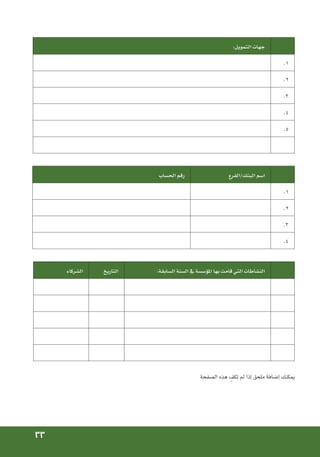 33
:‫التمويل‬ ‫جهات‬
.1
.2
.3
.4
.5
‫احلساب‬ ‫رقم‬ ‫الفرع‬/‫البنك‬ ‫اسم‬
.1
.2
.3
.4
‫الشركاء‬ ‫التاريخ‬ :‫السابقة‬ ‫السنة‬ ‫يف‬ ‫املؤسسة‬ ‫بها‬ ‫قامت‬ ‫التي‬ ‫النشاطات‬
‫الصفحة‬ ‫هذه‬ ِ
‫تكف‬ ‫لم‬ ‫إذا‬ ‫ملحق‬ ‫إضافة‬ ‫ميكنك‬
 