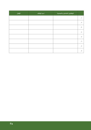 35
‫املؤهل‬ ‫املوظف‬ ‫اسم‬ ‫باجلمعية‬ ‫العاملني‬ ‫املوظفني‬
.1
.2
.3
.4
.5
.6
.7
.8
 