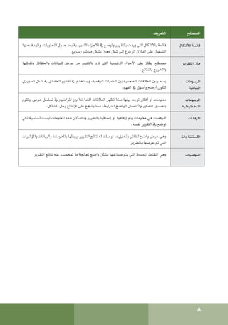 8
‫املصطلح‬
‫التعريف‬
‫األشكال‬ ‫قائمة‬
‫منها‬ ‫والهدف‬ ،‫احملتويات‬ ‫جدول‬ ‫بعد‬ ‫التمهيدية‬ ‫األجزاء‬ ‫يف‬ ‫وتوضع‬ ‫بالتقرير‬ ‫وردت‬ ‫التي‬ ‫باألشكال‬ ‫قائمة‬
.‫وسريع‬ ‫مباشر‬ ‫بشكل‬ ‫معني‬ ‫شكل‬ ‫إلى‬ ‫الرجوع‬ ‫القارئ‬ ‫على‬ ‫التسهيل‬
‫التقرير‬ ‫منت‬
‫ونقاشها‬ ‫واحلقائق‬ ‫للبيانات‬ ‫عرض‬ ‫من‬ ‫بالتقرير‬ ‫ترد‬ ‫التي‬ ‫الرئيسية‬ ‫األجزاء‬ ‫على‬ ‫يطلق‬ ‫مصطلح‬
.‫بالنتائج‬ ‫واخلروج‬
‫الرسومات‬
‫البيانية‬
‫تصويري‬ ‫شكل‬ ‫يف‬ ‫احلقائق‬ ‫تقدمي‬ ‫يف‬ ‫ويستخدم‬ ،‫الرقمية‬ ‫الكميات‬ ‫بني‬ ‫احلجمية‬ ‫العالقات‬ ‫يبني‬ ‫رسم‬
.‫الفهم‬ ‫يف‬ ‫وأسهل‬ ‫أوضح‬ ‫لتكون‬
‫الرسومات‬
‫التخطيطية‬
‫وتقوم‬ ،‫هرمي‬ ‫تسلسل‬ ‫يف‬ ‫املواضيع‬ ‫بني‬ ‫املتداخلة‬ ‫العالقات‬ ‫تظهر‬ ‫صلة‬ ‫بينها‬ ‫توجد‬ ‫أفكار‬ ‫أو‬ ‫معلومات‬
.‫املشاكل‬ ‫وحل‬ ‫اإلبداع‬ ‫على‬ ‫يشجع‬ ‫مما‬ ،‫املترابط‬ ‫الواضح‬ ‫واالتصال‬ ‫التفكير‬ ‫بتحسني‬
‫املرفقات‬
‫لكي‬ ‫أساسية‬ ‫ليست‬ ‫املعلومات‬ ‫هذه‬ ‫ألن‬ ‫وذلك‬ ‫بالتقرير‬ ‫إحلاقها‬ ‫أو‬ ‫إرفاقها‬ ‫يتم‬ ‫معلومات‬ ‫هي‬ ‫املرفقات‬
.‫نفسه‬ ‫التقرير‬ ‫يف‬ ‫توضع‬
‫االستنتاجات‬
‫واملؤشرات‬ ‫والبيانات‬ ‫باملعلومات‬ ‫وربطها‬ ‫التقرير‬ ‫نتائج‬ ‫له‬ ‫توصلت‬ ‫ما‬ ‫وحتليل‬ ‫لنقاش‬ ‫واضح‬ ‫عرض‬ ‫وهي‬
‫بالتقرير‬ ‫عرضها‬ ‫مت‬ ‫التي‬
‫التوصيات‬
‫التقرير‬ ‫نتائج‬ ‫عنه‬ ‫متخضت‬ ‫ما‬ ‫ملعاجلة‬ ‫واضح‬ ‫بشكل‬ ‫صياغتها‬ ‫يتم‬ ‫التي‬ ‫احملددة‬ ‫النقاط‬ ‫وهي‬
 