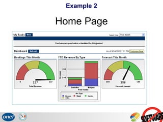 Report Cockpit Page Example Reports and dashboards | PPT