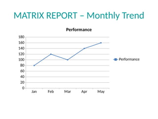 Matrix Style Report Reports_and_Dashboards_Advanced_Colorful_Dashboard (1).pptx
