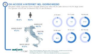 2,2
2-10 anni
CHI ACCEDE A INTERNET NEL GIORNO MEDIO
Fonte: Audiweb Database, dati giorno medio, Gennaio 2018 - Audiweb powered by Nielsen
italiani2+ anni per TDA e PC; italiani18-74 anni per il MOBILE
Per le fasce 2-10 anni e 11-17 anni sono è rilevata solo la fruizione di internet da PC
Nel giorno medio a gennaio hanno navigato almeno una volta il 45,9% delle donne e il 43,5% degli uomini.
Tra i giovani: il 61,4% dei 18-24enni e il 62,1% dei 25-34enni.
NORD OVEST
47,5%
NORD EST
48,7%
CENTRO
43,1%
SUD E ISOLE
41,5%
43,5% 45,9%
60,9
35-54 anni
40,5
55-74 anni
7,5
11-17 anni
61,4
18-24 anni
62,1
25-34 anni
 