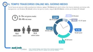 La total digital audience e la diffusione di internet in Italia - Marzo 2016