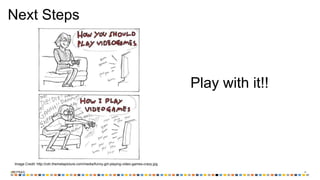 ‹#›
Next Steps
Play with it!!
Image Credit: http://cdn.themetapicture.com/media/funny-girl-playing-video-games-crazy.jpg
 