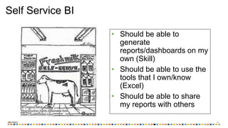 ‹#›
• Should be able to
generate
reports/dashboards on my
own (Skill)
• Should be able to use the
tools that I own/know
(Excel)
• Should be able to share
my reports with others
Self Service BI
 