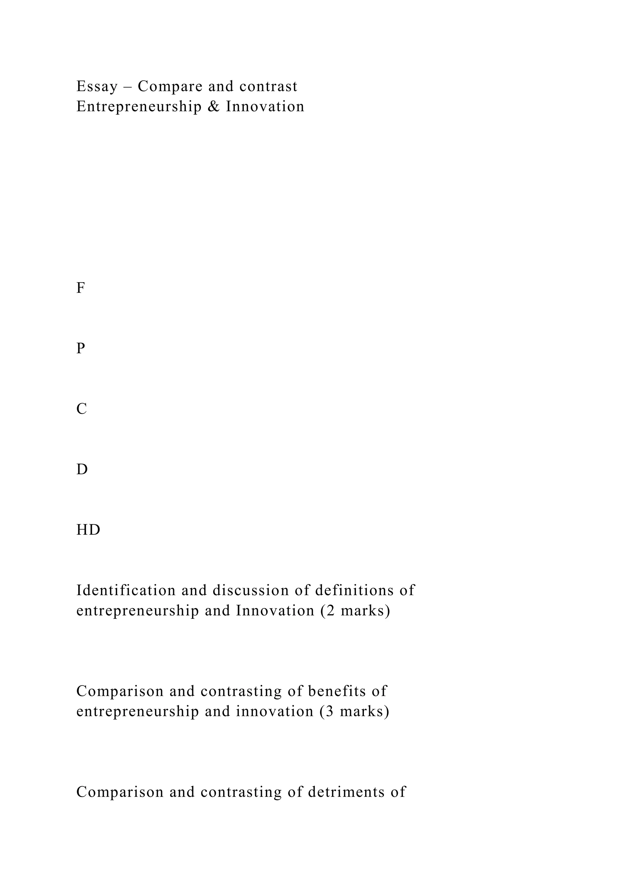 Essay – Compare and contrast
Entrepreneurship & Innovation
F
P
C
D
HD
Identification and discussion of definitions of
entrepreneurship and Innovation (2 marks)
Comparison and contrasting of benefits of
entrepreneurship and innovation (3 marks)
Comparison and contrasting of detriments of
 