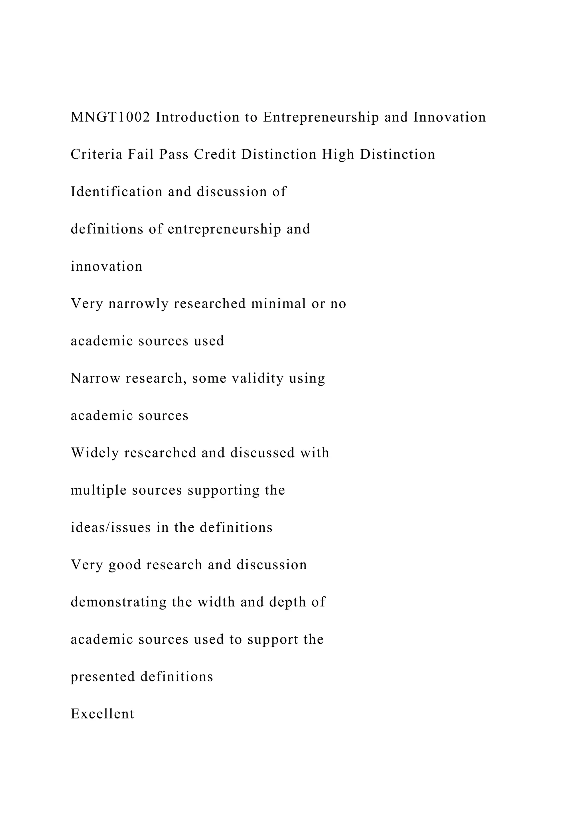MNGT1002 Introduction to Entrepreneurship and Innovation
Criteria Fail Pass Credit Distinction High Distinction
Identification and discussion of
definitions of entrepreneurship and
innovation
Very narrowly researched minimal or no
academic sources used
Narrow research, some validity using
academic sources
Widely researched and discussed with
multiple sources supporting the
ideas/issues in the definitions
Very good research and discussion
demonstrating the width and depth of
academic sources used to support the
presented definitions
Excellent
 