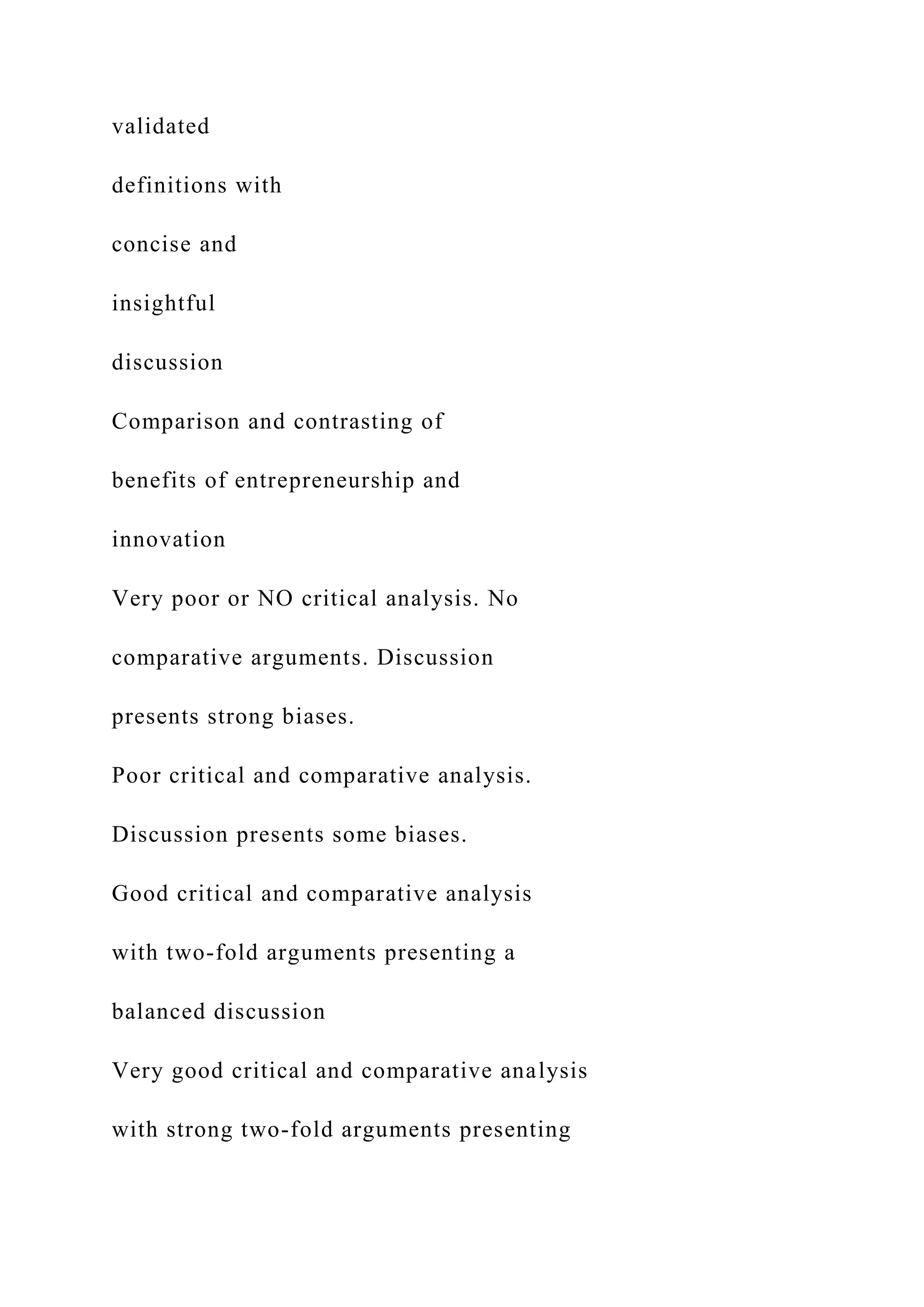 validated
definitions with
concise and
insightful
discussion
Comparison and contrasting of
benefits of entrepreneurship and
innovation
Very poor or NO critical analysis. No
comparative arguments. Discussion
presents strong biases.
Poor critical and comparative analysis.
Discussion presents some biases.
Good critical and comparative analysis
with two-fold arguments presenting a
balanced discussion
Very good critical and comparative analysis
with strong two-fold arguments presenting
 
