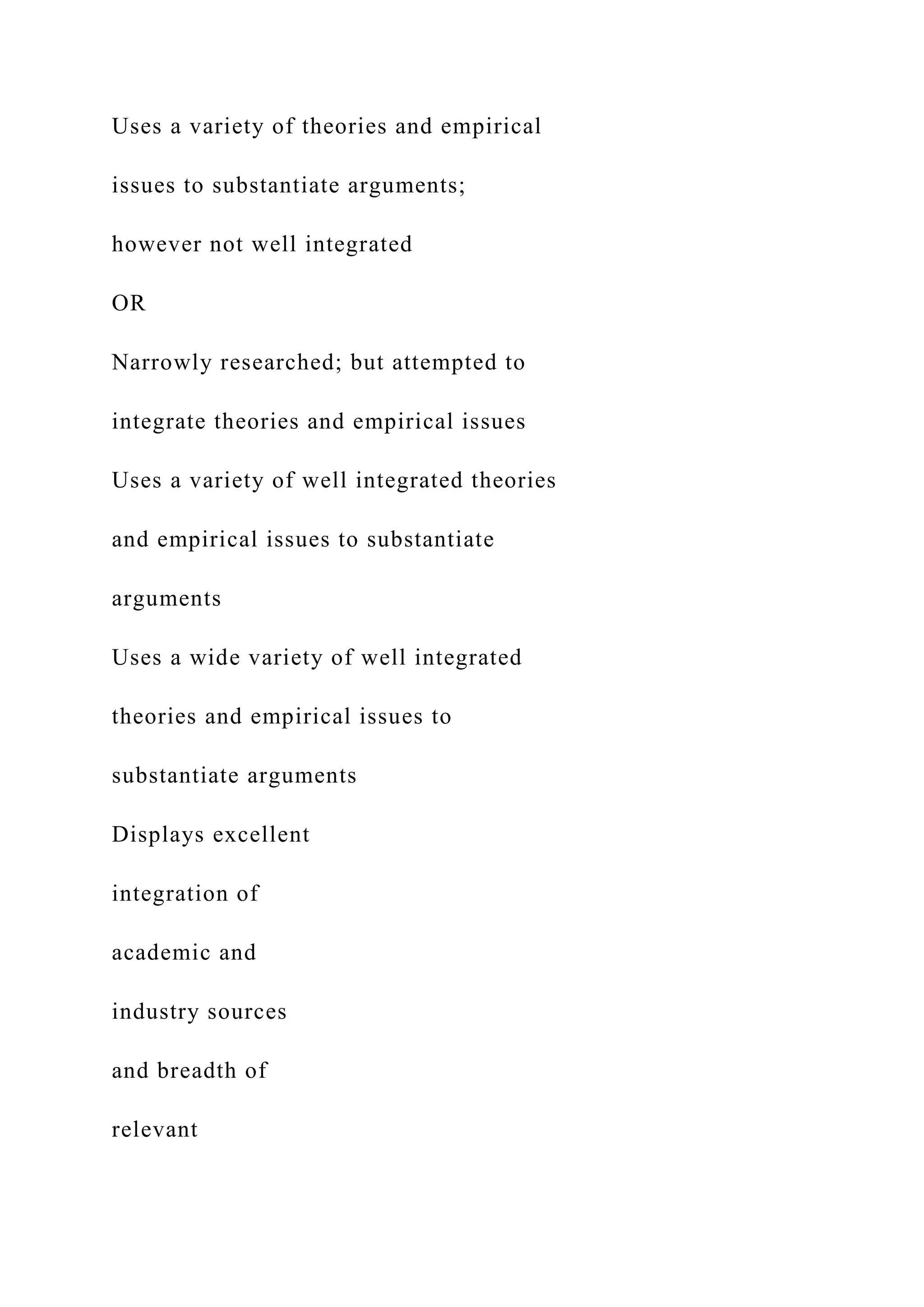 Uses a variety of theories and empirical
issues to substantiate arguments;
however not well integrated
OR
Narrowly researched; but attempted to
integrate theories and empirical issues
Uses a variety of well integrated theories
and empirical issues to substantiate
arguments
Uses a wide variety of well integrated
theories and empirical issues to
substantiate arguments
Displays excellent
integration of
academic and
industry sources
and breadth of
relevant
 