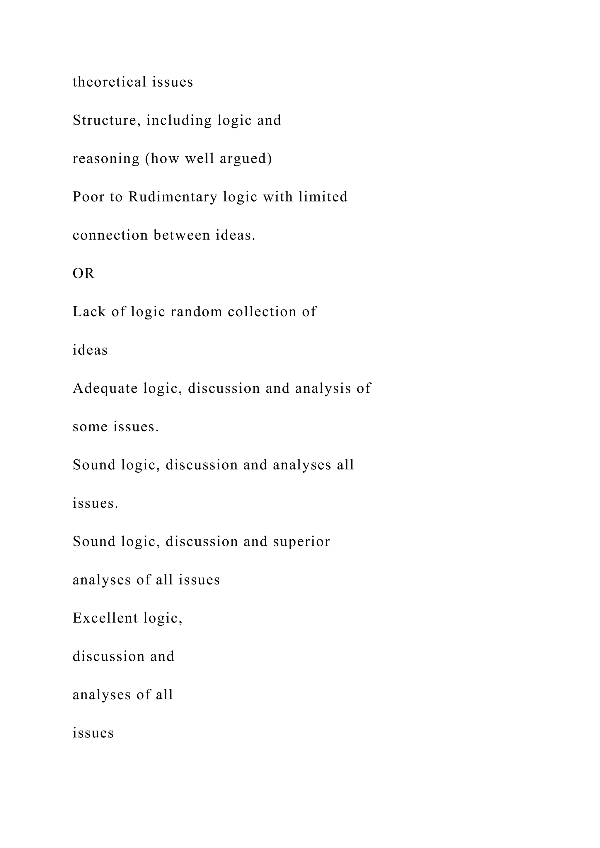 theoretical issues
Structure, including logic and
reasoning (how well argued)
Poor to Rudimentary logic with limited
connection between ideas.
OR
Lack of logic random collection of
ideas
Adequate logic, discussion and analysis of
some issues.
Sound logic, discussion and analyses all
issues.
Sound logic, discussion and superior
analyses of all issues
Excellent logic,
discussion and
analyses of all
issues
 
