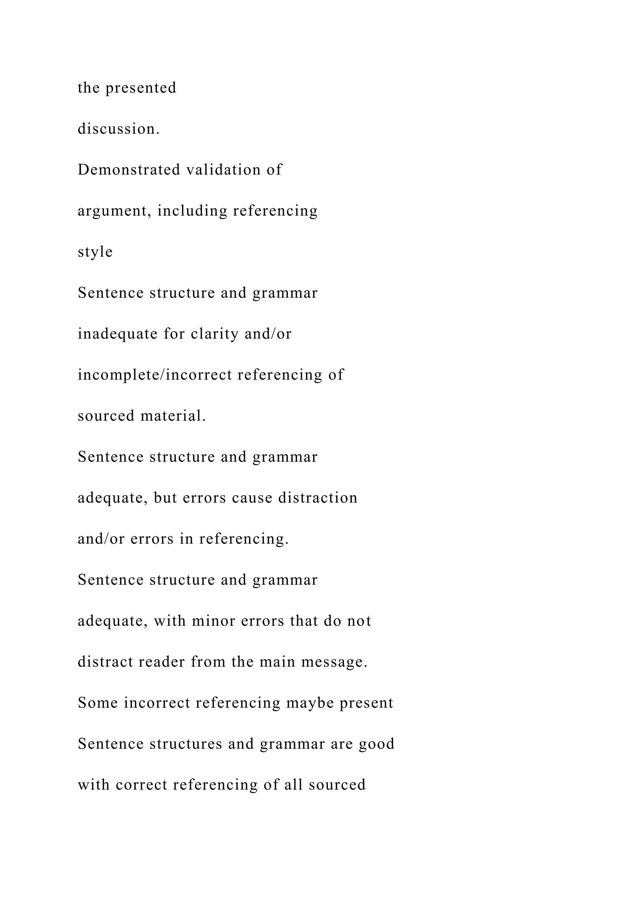the presented
discussion.
Demonstrated validation of
argument, including referencing
style
Sentence structure and grammar
inadequate for clarity and/or
incomplete/incorrect referencing of
sourced material.
Sentence structure and grammar
adequate, but errors cause distraction
and/or errors in referencing.
Sentence structure and grammar
adequate, with minor errors that do not
distract reader from the main message.
Some incorrect referencing maybe present
Sentence structures and grammar are good
with correct referencing of all sourced
 