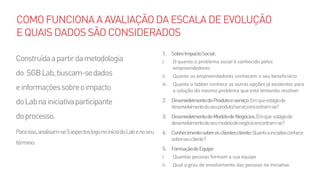 i. O quanto o problema social é conhecido pelos
empreendedores
ii. Quanto os empreendedores conhecem o seu beneficiário
iii. Quanto o labber conhece as outras opções já existentes para
a solução do mesmo problema que está tentando resolver
i. Quantas pessoas formam a sua equipe
ii. Qual o grau de envolvimento das pessoas na iniciativa
 